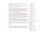 proofread and edit your written work